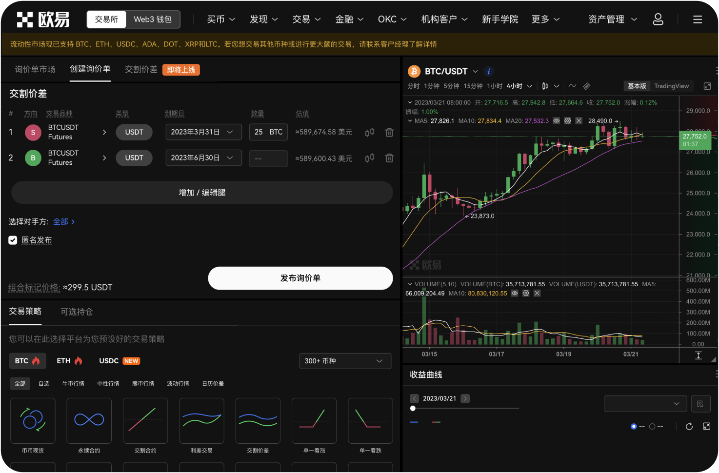 莱特币的日交易量门槛是多少